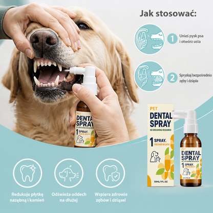 Spray Do Pielęgnacji Zębów Przeciw Kamieniowi Nazębnemu Dla Psów – Pomaga Redukować Płytkę Nazębną I Odświeżać Oddech